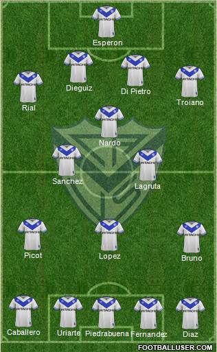 Vélez Sarsfield Formation 2018