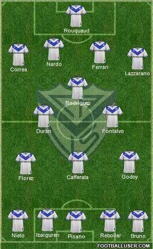 Vélez Sarsfield Formation 2018