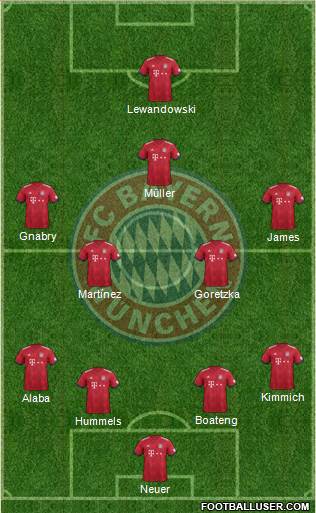 FC Bayern München Formation 2018