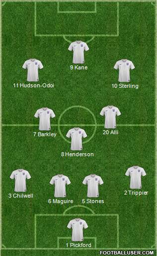 England Formation 2018