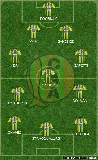 Aldosivi Formation 2018