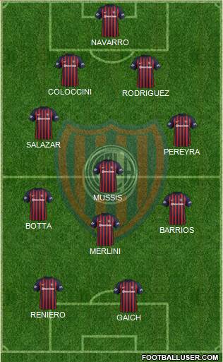 San Lorenzo de Almagro Formation 2018