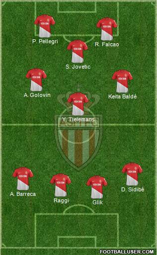 AS Monaco FC Formation 2018