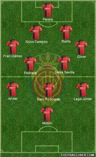 R.C.D. Mallorca S.A.D. Formation 2018