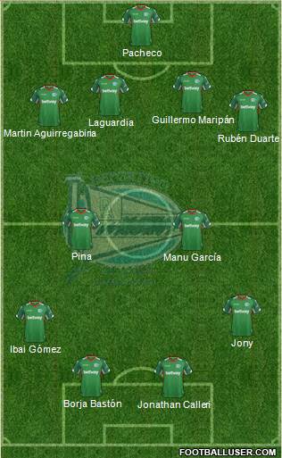 D. Alavés S.A.D. Formation 2018