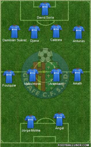 Getafe C.F., S.A.D. Formation 2018