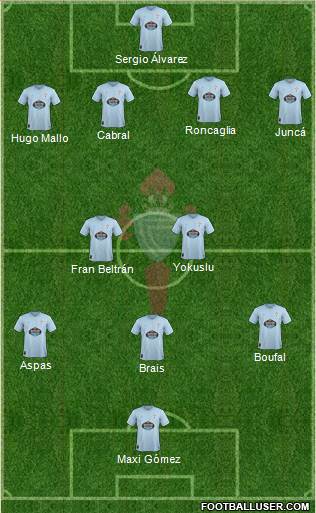 R.C. Celta S.A.D. Formation 2018