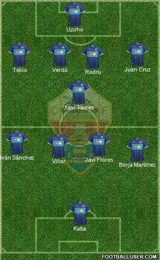 Elche C.F., S.A.D. Formation 2018