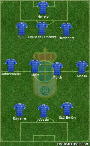 Real Oviedo S.A.D. Formation 2018