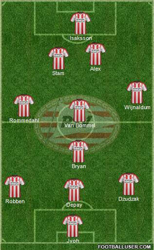 PSV Formation 2018