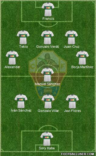 Elche C.F., S.A.D. Formation 2018