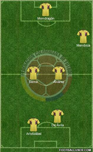 Colombia Formation 2018