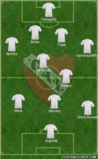 Independiente Formation 2018