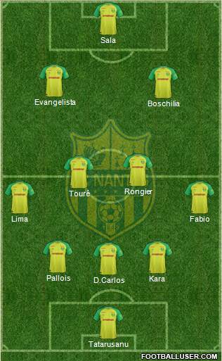 FC Nantes Formation 2018