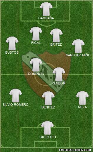 Independiente Formation 2018