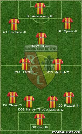 Racing Club de Lens Formation 2018