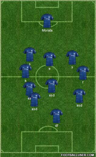 Chelsea Formation 2018