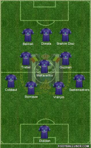 RSC Anderlecht Formation 2018