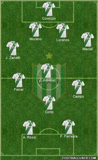 Banfield Formation 2018