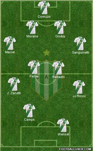 Banfield Formation 2018