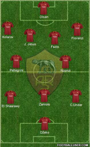 AS Roma Formation 2018