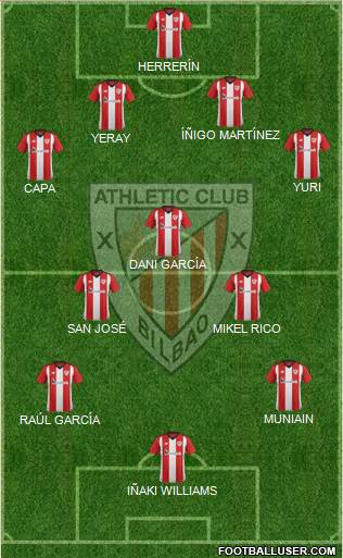 Athletic Club Formation 2018