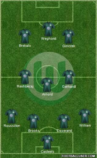 VfL Wolfsburg Formation 2018