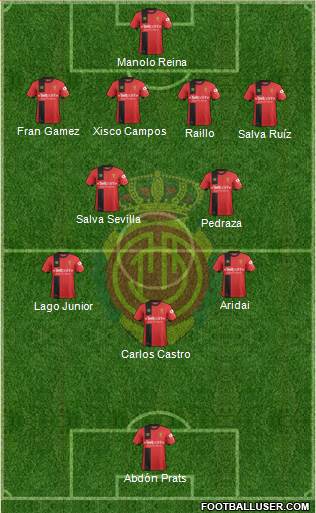 R.C.D. Mallorca S.A.D. Formation 2018