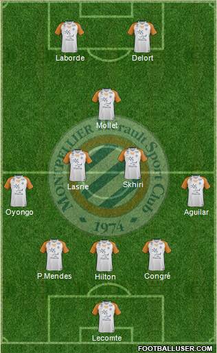 Montpellier Hérault Sport Club Formation 2018