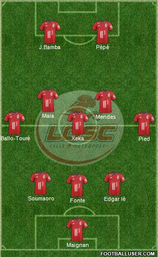 LOSC Lille Métropole Formation 2018