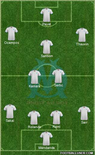 Olympique de Marseille Formation 2018