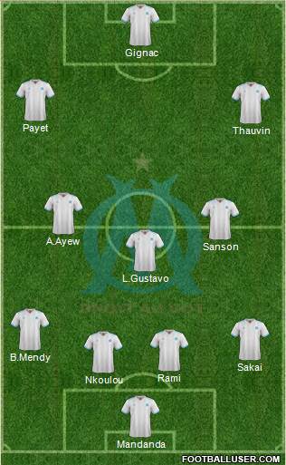 Olympique de Marseille Formation 2018