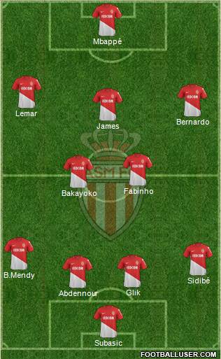 AS Monaco FC Formation 2018