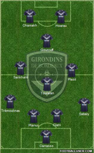 FC Girondins de Bordeaux Formation 2018