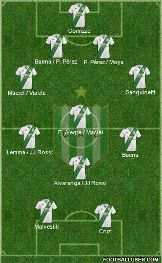 Banfield Formation 2018