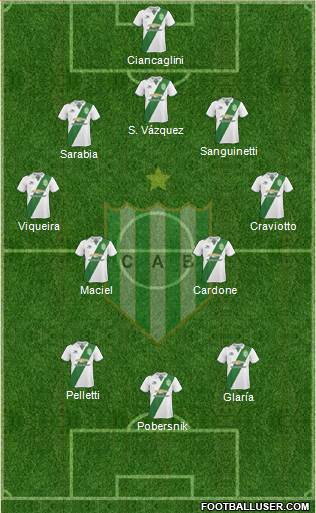 Banfield Formation 2018