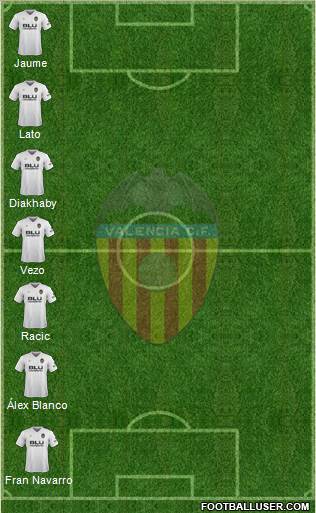 Valencia C.F., S.A.D. Formation 2018