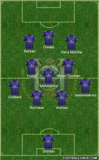 RSC Anderlecht Formation 2018