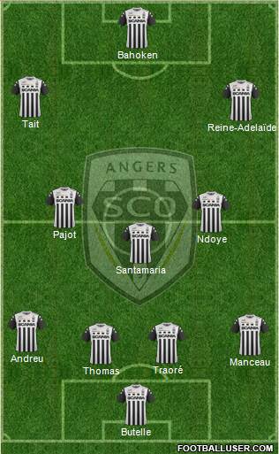 Angers SCO Formation 2018