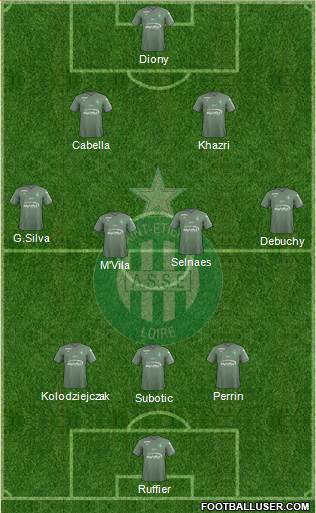 A.S. Saint-Etienne Formation 2018