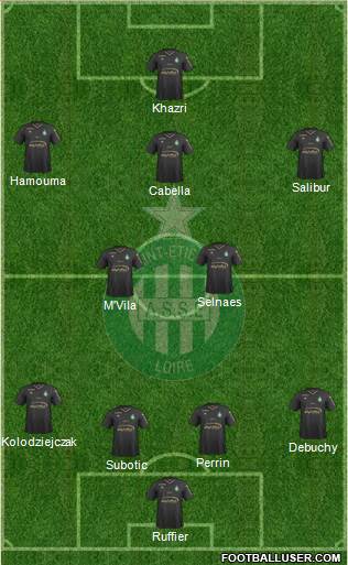 A.S. Saint-Etienne Formation 2018