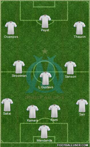 Olympique de Marseille Formation 2018