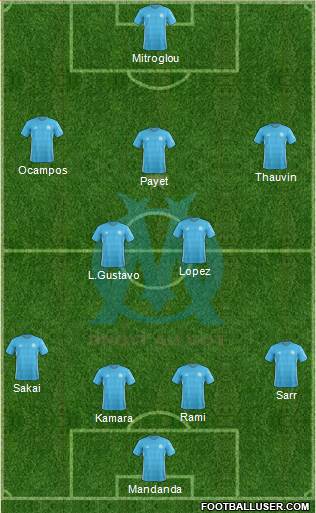 Olympique de Marseille Formation 2018