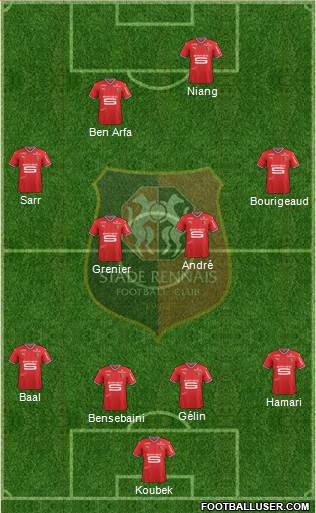 Stade Rennais Football Club Formation 2018