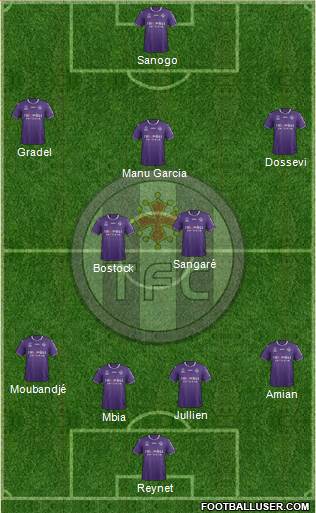 Toulouse Football Club Formation 2018