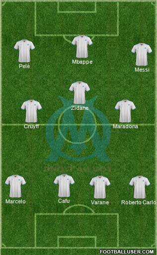 Olympique de Marseille Formation 2018