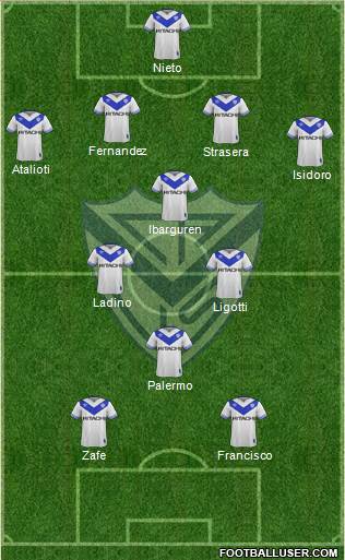 Vélez Sarsfield Formation 2018