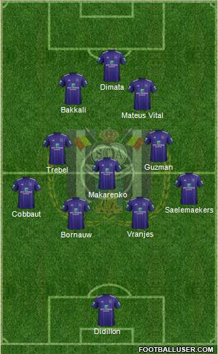 RSC Anderlecht Formation 2018