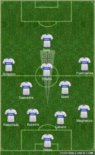 CD Universidad Católica Formation 2018