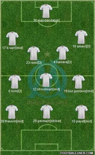 Olympique de Marseille Formation 2018